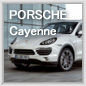 ポルシェカイエン Porsche Cayenne